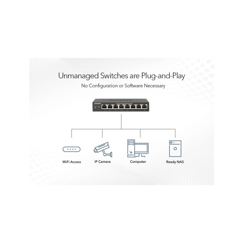 Комутатор мережевий Netgear GS324-200EUS