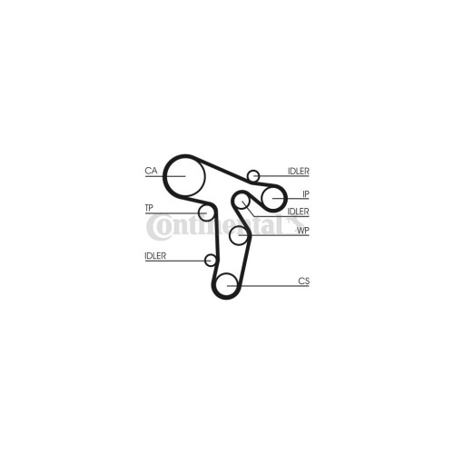 Комплект ременя ГРМ з помпой CONTITECH CT1139WP6