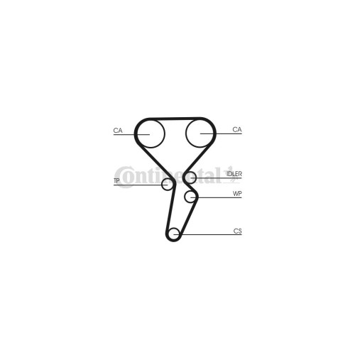 Ремінь ГРМ CONTITECH CT1179