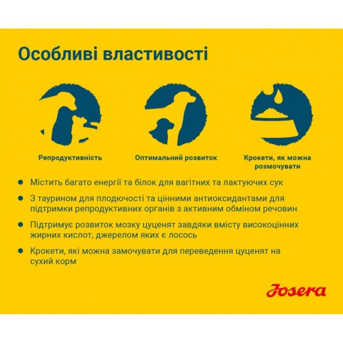 Сухий корм для собак Josera Family Plus 15 кг (4032254743392)