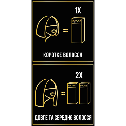 Фарба для волосся Syoss Oleo Intense 7-77 Яскравий Мідний 115 мл (9000101661187)