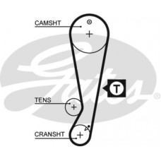 Ремінь ГРМ Gates 5403XS
