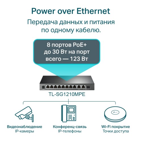 Комутатор мережевий TP-Link TL-SG1210MPE