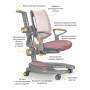 Дитяче крісло Mealux Galaxy Pink (Y-1030 KP)