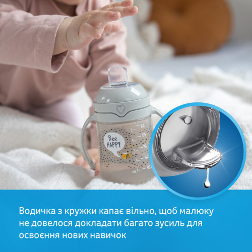 Поїльник-непроливайка Lovi Easy Switch Buddy Bear 150 мл (35/350)