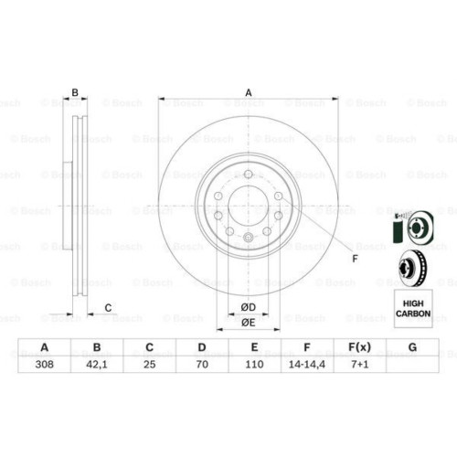 Гальмівний диск Bosch 0 986 479 113