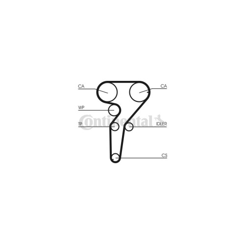 Ремінь ГРМ CONTITECH CT880