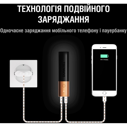 Батарея універсальна Duracell 3350mAh Black/Copper (5000394025592)