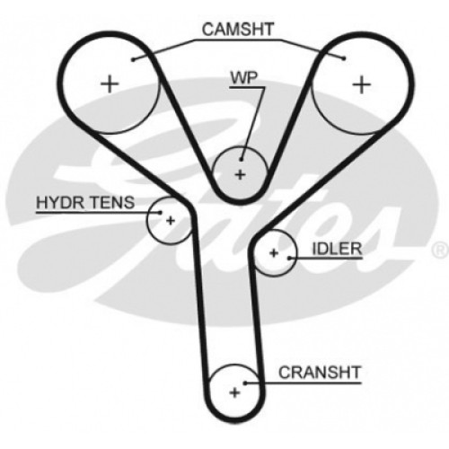 Ремінь ГРМ Gates 5660XS