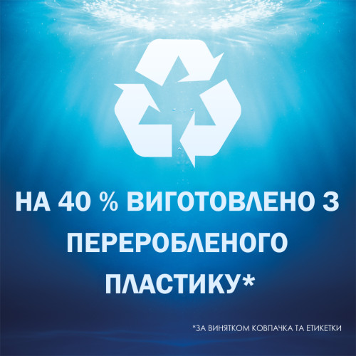 Шампунь Head & Shoulders Sub Zero Проти лупи 300 мл (8006540524640)