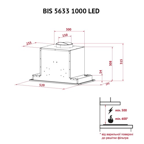 Витяжка кухонна Perfelli BIS 5633 I 1000 LED