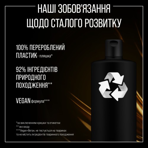 Шампунь Syoss Oleo Intense для сухого та тьмяного волосся 440 мл (9000101712353)