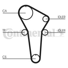 Ремінь ГРМ CONTITECH CT899