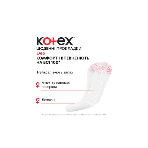 Щоденні прокладки Kotex Ultraslim Deo 56 шт. (5029053548258)