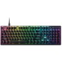 Клавіатура Razer DeathStalker V2 Red Switch USB UA Black (RZ03-04500100-R3M1)