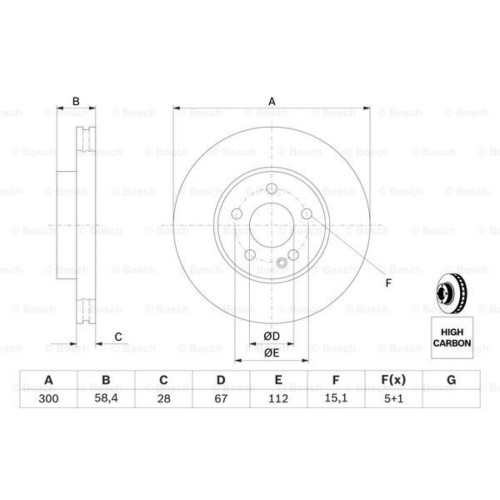 Гальмівний диск Bosch 0 986 479 137