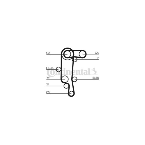 Комплект ременя ГРМ з помпой CONTITECH CT957WP1