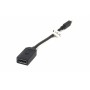 Перехідник mini DisplayPort (Thunderbolt) M — DisplayPort F 0.2m PowerPlant (CA910472)