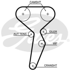Ремінь ГРМ Gates 5671XS
