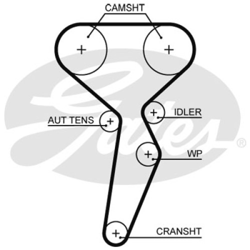 Ремінь ГРМ Gates 5671XS
