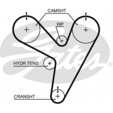 Ремінь ГРМ Gates 5674XS
