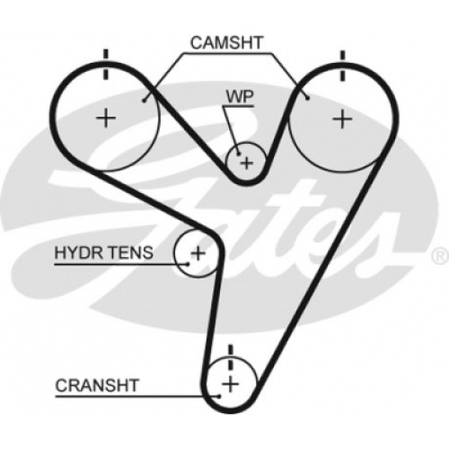 Ремінь ГРМ Gates 5674XS