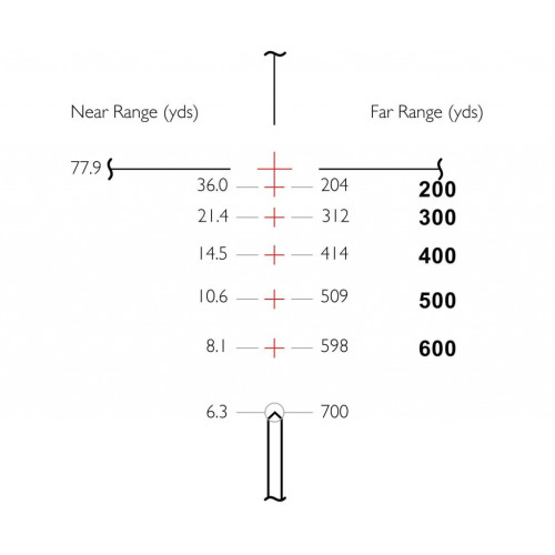 Оптичний приціл Hawke Vantage 30 WA 3-9х42 30 mm 223/308 (14277)