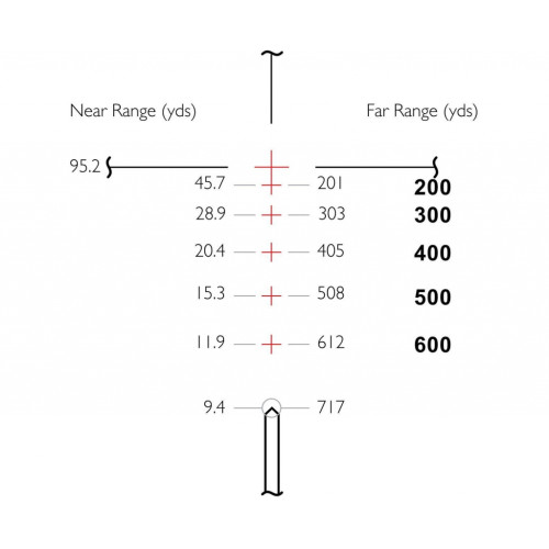 Оптичний приціл Hawke Vantage 30 WA 3-9х42 30 mm 223/308 (14277)