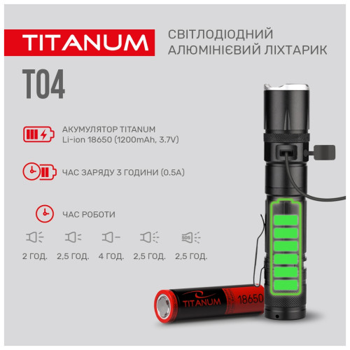 Ліхтар TITANUM 300Lm 6500K (TLF-T04)