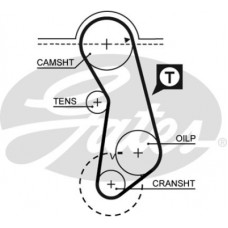 Ремінь ГРМ Gates 5016