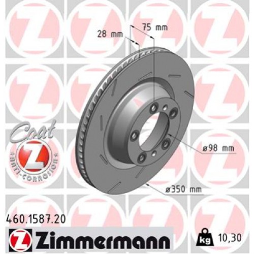 Гальмівний диск ZIMMERMANN 460.1587.20