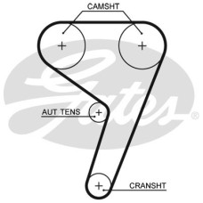 Ремінь ГРМ Gates 5433XS