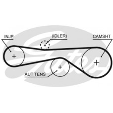 Ремінь ГРМ Gates 5676XS