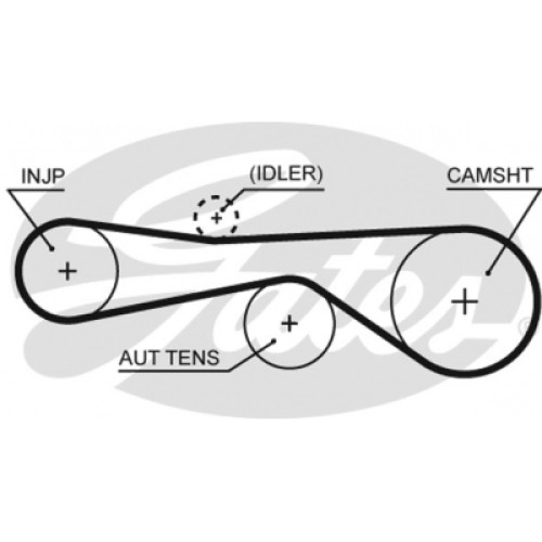Ремінь ГРМ Gates 5676XS
