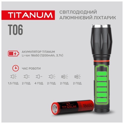 Ліхтар TITANUM 300Lm 6500K (TLF-T06)