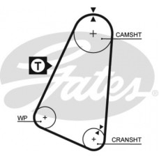 Ремінь ГРМ Gates 5030