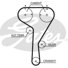 Ремінь ГРМ Gates 5680XS
