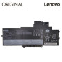 Акумулятор до ноутбука Lenovo L21D3P70 11.61V 4270mAh (NB481378)