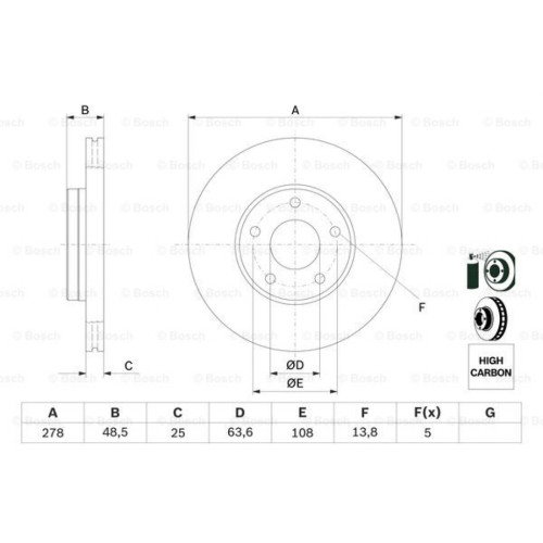 Гальмівний диск Bosch 0 986 479 173