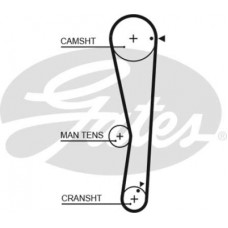 Ремінь ГРМ Gates 5687XS