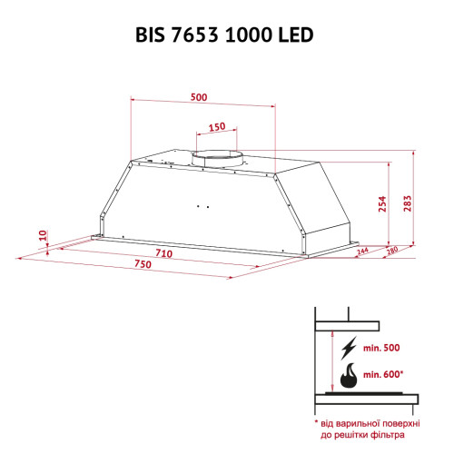 Витяжка кухонна Perfelli BIS 7653 BL 1000 LED