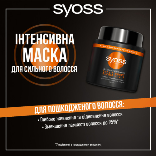 Маска для волосся Syoss Repair Boost Інтенсивна для пошкодженого волосся 500 мл (9000101630565)