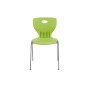 Кухонний стілець Сектор ST1 GN green (ST1 GN)