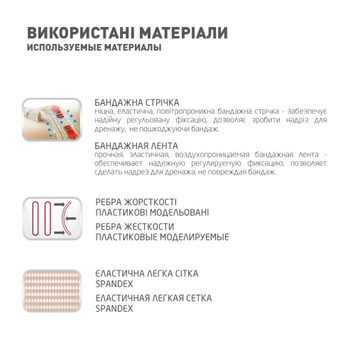 Бандаж MedTextile Бандаж для вагітних, розмір ХS/Sшт (4820137295461)