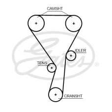 Ремінь ГРМ Gates 5699XS