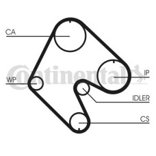 Ремінь ГРМ CONTITECH CT529