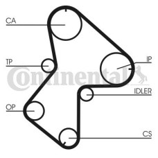 Ремінь ГРМ CONTITECH CT940