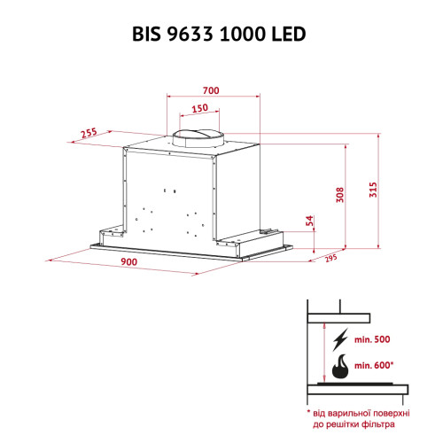 Витяжка кухонна Perfelli BIS 9633 I 1000 LED