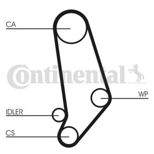 Ремінь ГРМ CONTITECH CT539