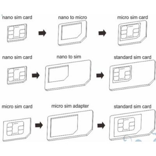Адаптер для SIM-карт NOOSY Adapter Nano SIM for all size (19712 / 15514)